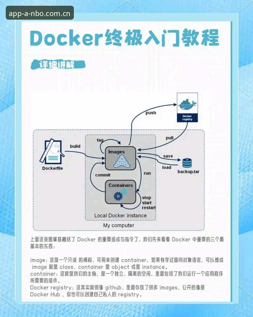 安博怎么下载使用指南：从零开始的实用必备知识